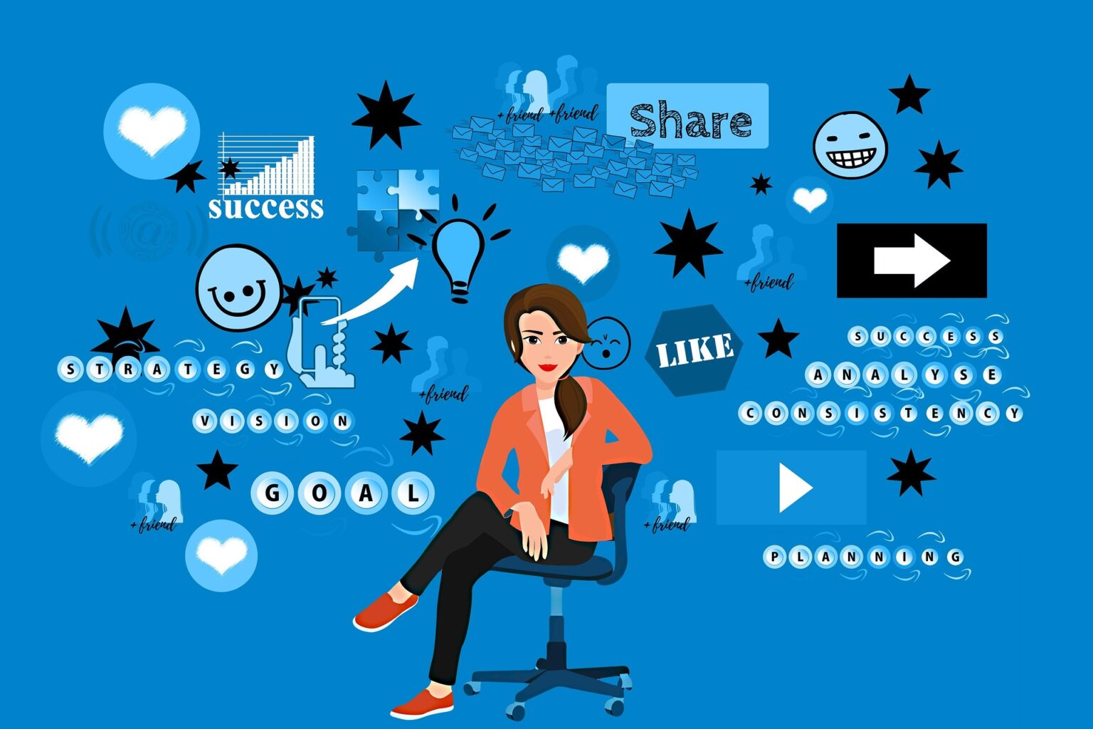 affordable, high performing web design services